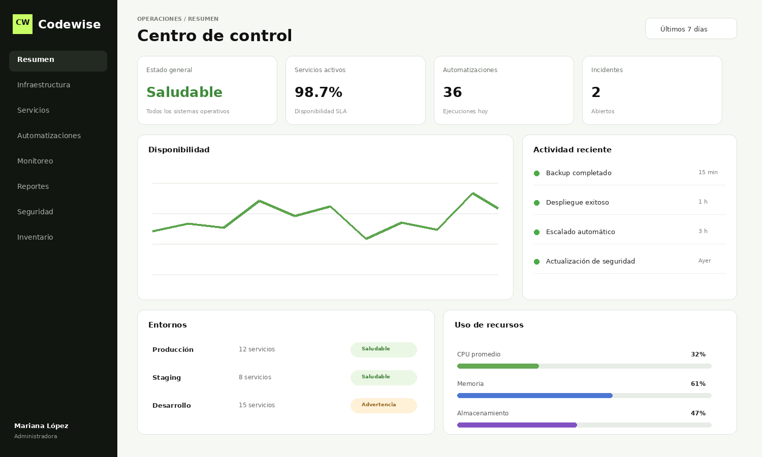 Portal tecnológico Codewise